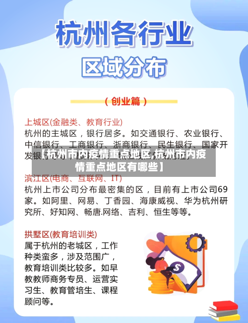 【杭州市内疫情重点地区,杭州市内疫情重点地区有哪些】-第1张图片