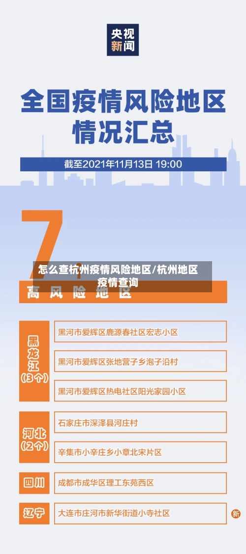 怎么查杭州疫情风险地区/杭州地区疫情查询-第2张图片