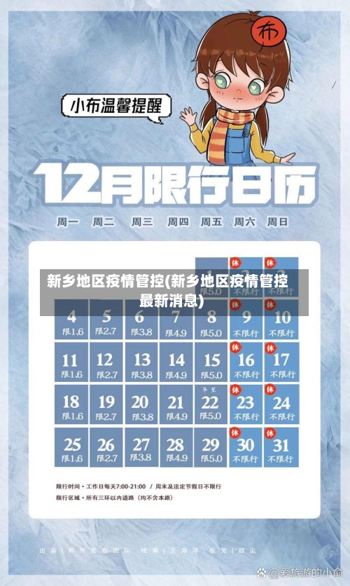 新乡地区疫情管控(新乡地区疫情管控最新消息)-第1张图片