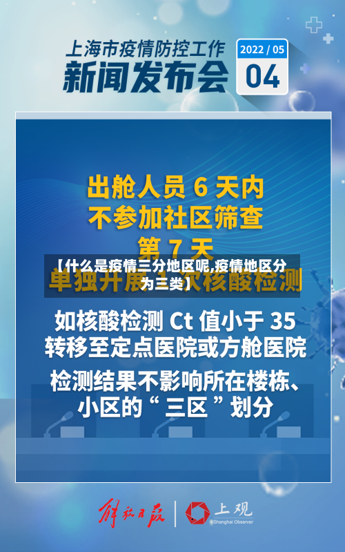 【什么是疫情三分地区呢,疫情地区分为三类】-第1张图片