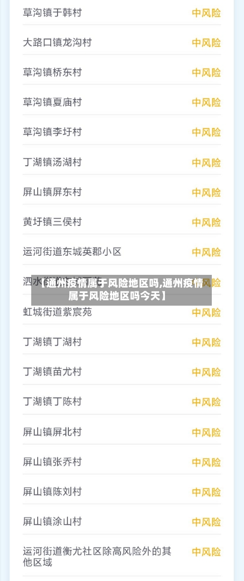 【通州疫情属于风险地区吗,通州疫情属于风险地区吗今天】-第1张图片