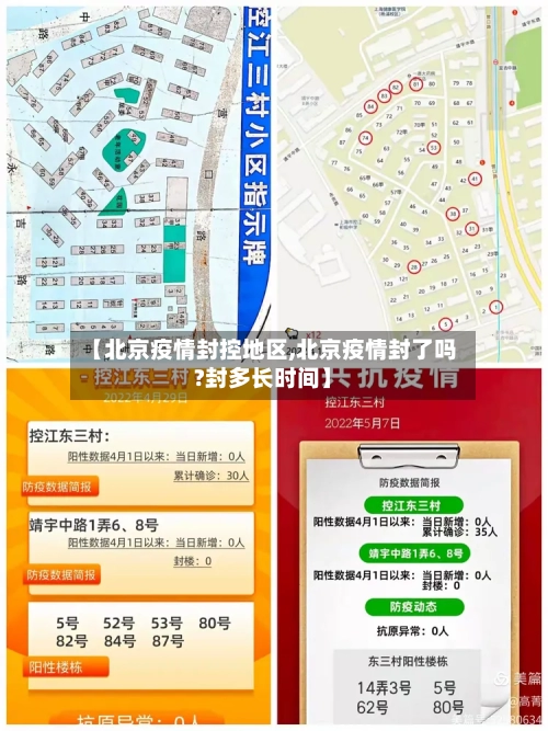 【北京疫情封控地区,北京疫情封了吗?封多长时间】-第2张图片
