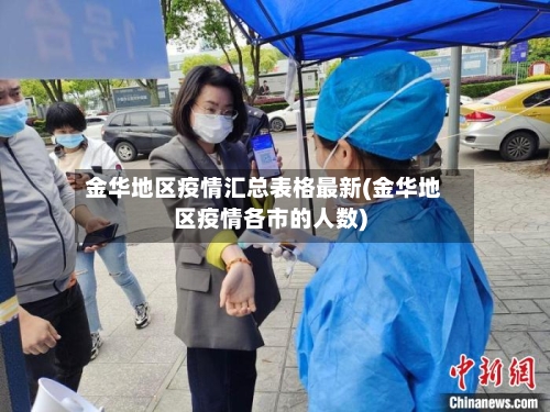 金华地区疫情汇总表格最新(金华地区疫情各市的人数)-第1张图片