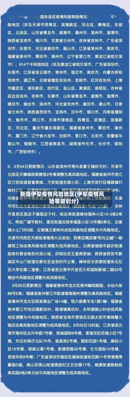 新疆伊犁疫情风险地区(伊犁疫情风险等级划分)-第1张图片