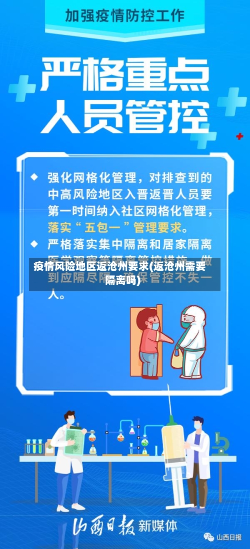 疫情风险地区返沧州要求(返沧州需要隔离吗)-第2张图片