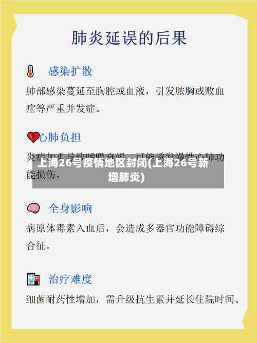 上海26号疫情地区封闭(上海26号新增肺炎)-第1张图片
