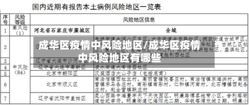成华区疫情中风险地区/成华区疫情中风险地区有哪些-第3张图片