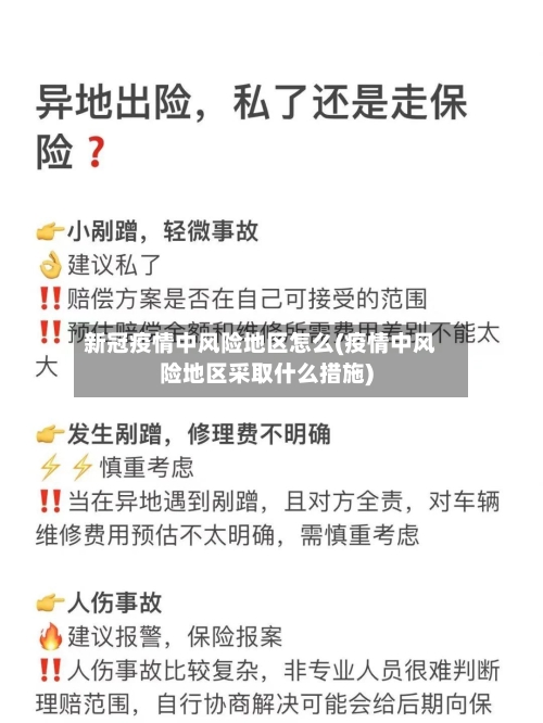 新冠疫情中风险地区怎么(疫情中风险地区采取什么措施)-第1张图片