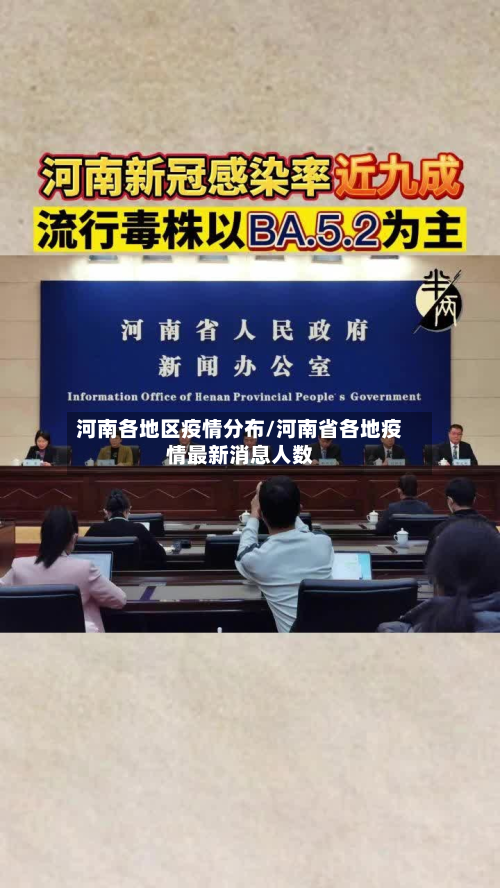 河南各地区疫情分布/河南省各地疫情最新消息人数-第1张图片