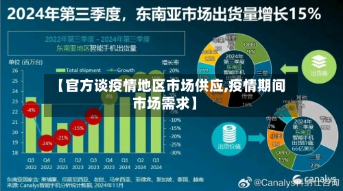 【官方谈疫情地区市场供应,疫情期间市场需求】-第2张图片
