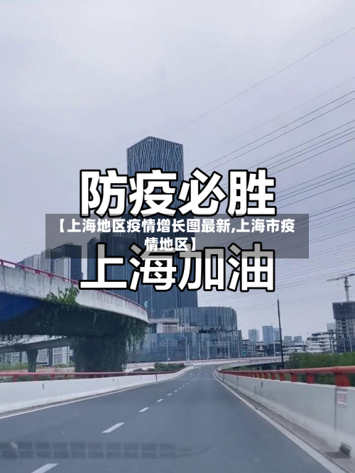 【上海地区疫情增长图最新,上海市疫情地区】-第1张图片