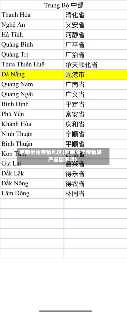 越南是重疫情地区(越南属于疫情较严重国家吗)-第1张图片
