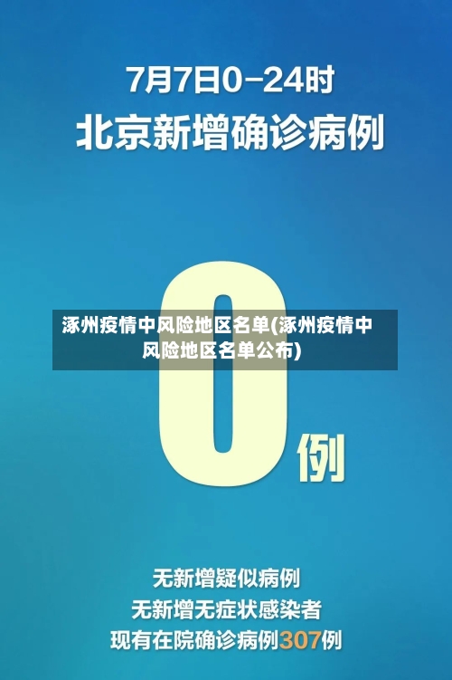 涿州疫情中风险地区名单(涿州疫情中风险地区名单公布)-第2张图片