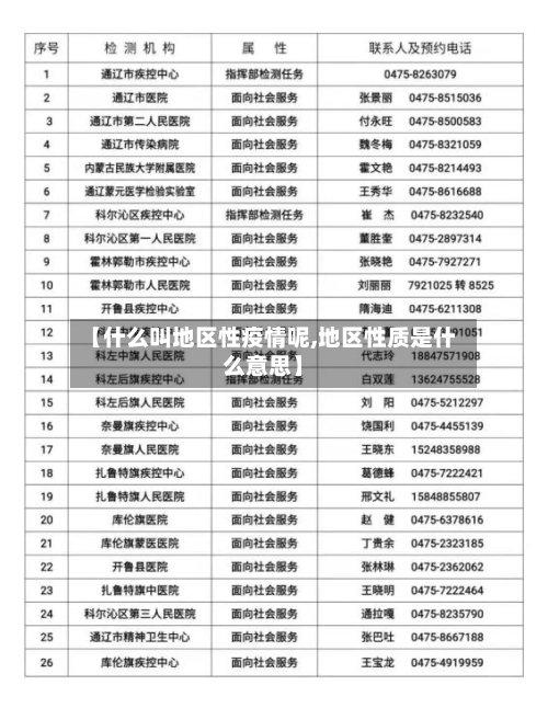 【什么叫地区性疫情呢,地区性质是什么意思】-第1张图片