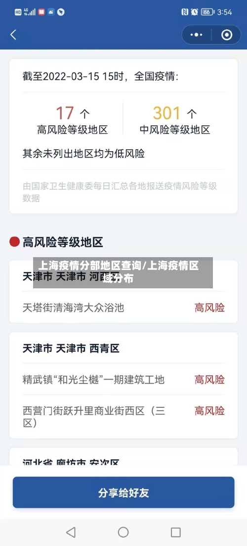 上海疫情分部地区查询/上海疫情区域分布-第2张图片