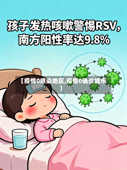 【疫情0感染地区,疫情0确诊城市】-第2张图片