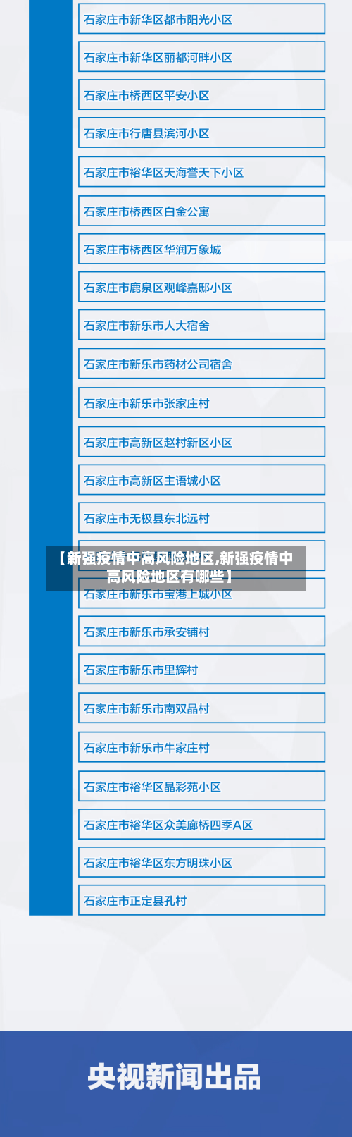 【新强疫情中高风险地区,新强疫情中高风险地区有哪些】-第1张图片