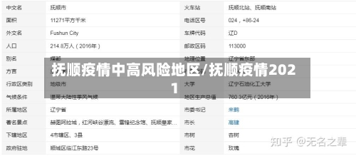 抚顺疫情中高风险地区/抚顺疫情2021-第1张图片