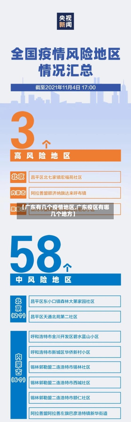 【广东有几个疫情地区,广东疫区有哪几个地方】-第1张图片