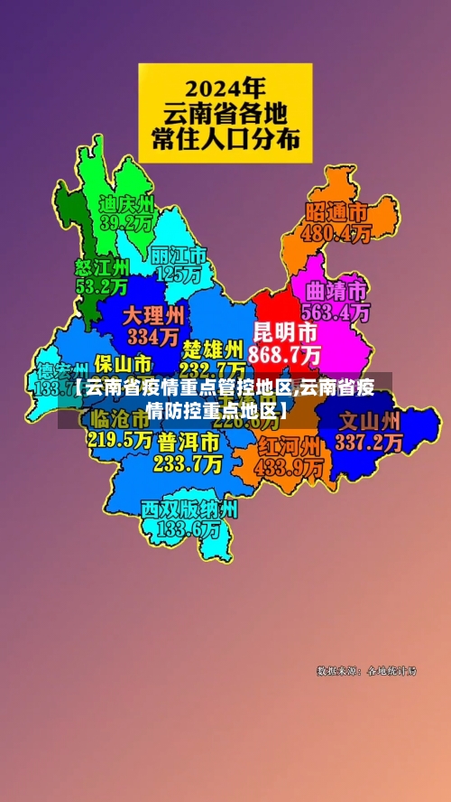 【云南省疫情重点管控地区,云南省疫情防控重点地区】-第2张图片