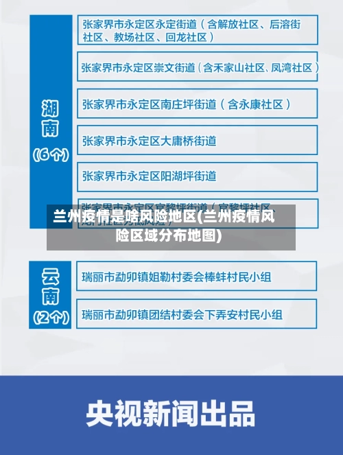兰州疫情是啥风险地区(兰州疫情风险区域分布地图)-第2张图片