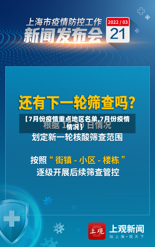 【7月份疫情重点地区名单,7月份疫情情况】-第1张图片