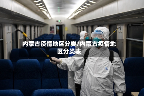 内蒙古疫情地区分类/内蒙古疫情地区分类表-第1张图片