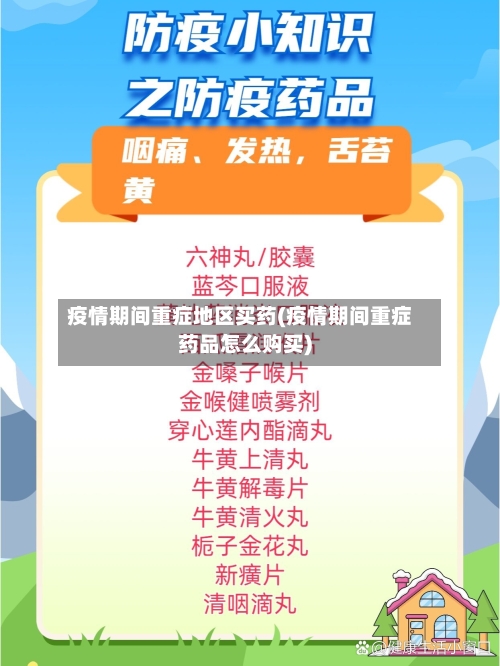疫情期间重症地区买药(疫情期间重症药品怎么购买)-第1张图片