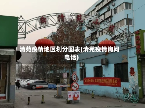 清苑疫情地区划分图表(清苑疫情询问电话)-第1张图片