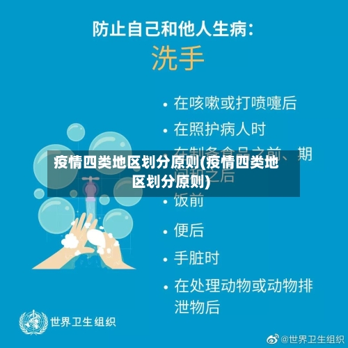 疫情四类地区划分原则(疫情四类地区划分原则)-第2张图片