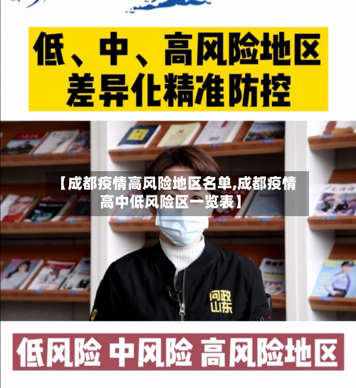 【成都疫情高风险地区名单,成都疫情高中低风险区一览表】-第2张图片