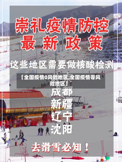 【全国疫情0风险地区,全国疫情零风险地区】-第2张图片