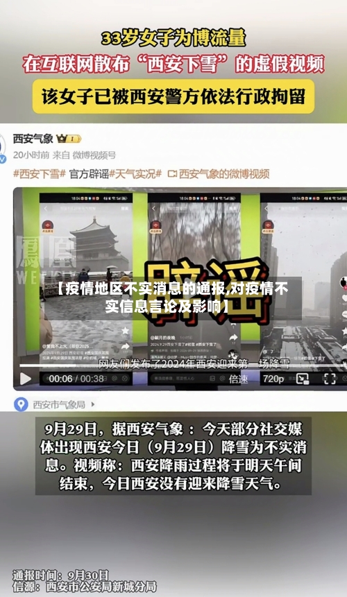【疫情地区不实消息的通报,对疫情不实信息言论及影响】-第2张图片