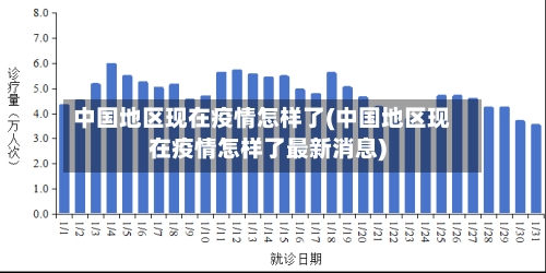中国地区现在疫情怎样了(中国地区现在疫情怎样了最新消息)-第3张图片