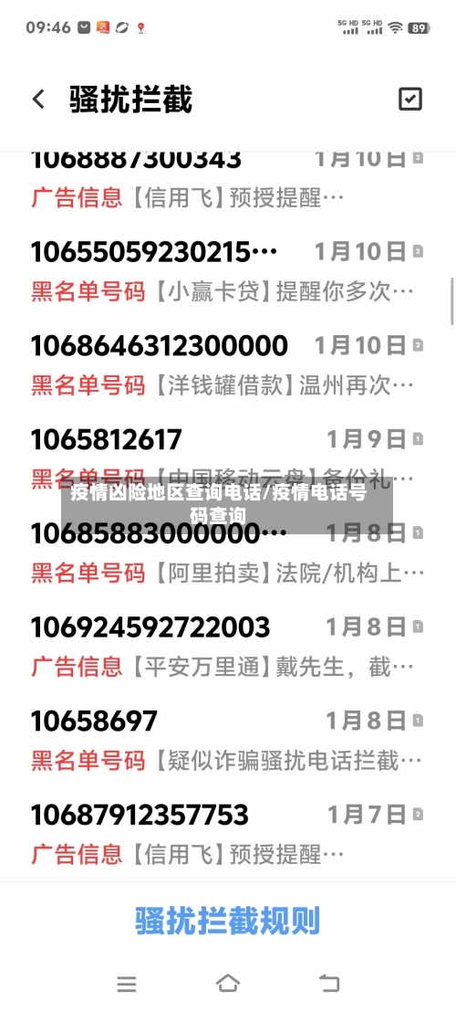 疫情凶险地区查询电话/疫情电话号码查询-第2张图片