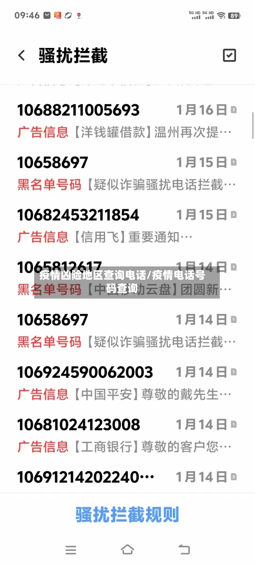 疫情凶险地区查询电话/疫情电话号码查询-第1张图片
