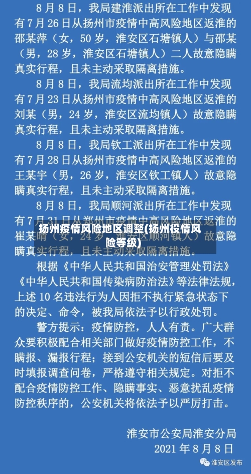 扬州疫情风险地区调整(扬州役情风险等级)-第1张图片
