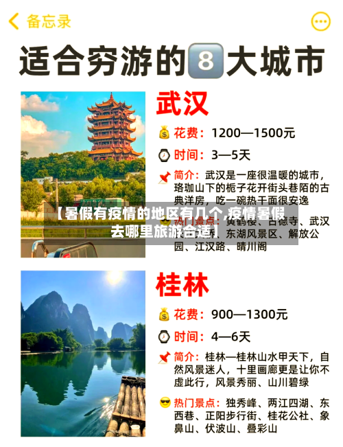 【暑假有疫情的地区有几个,疫情暑假去哪里旅游合适】-第1张图片