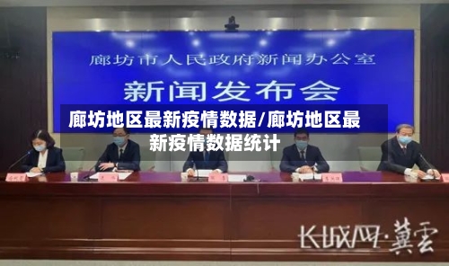 廊坊地区最新疫情数据/廊坊地区最新疫情数据统计-第1张图片