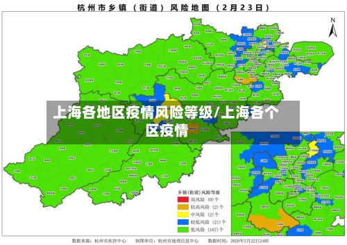 上海各地区疫情风险等级/上海各个区疫情-第2张图片