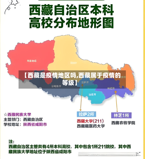 【西藏是疫情地区吗,西藏属于疫情的等级】-第2张图片