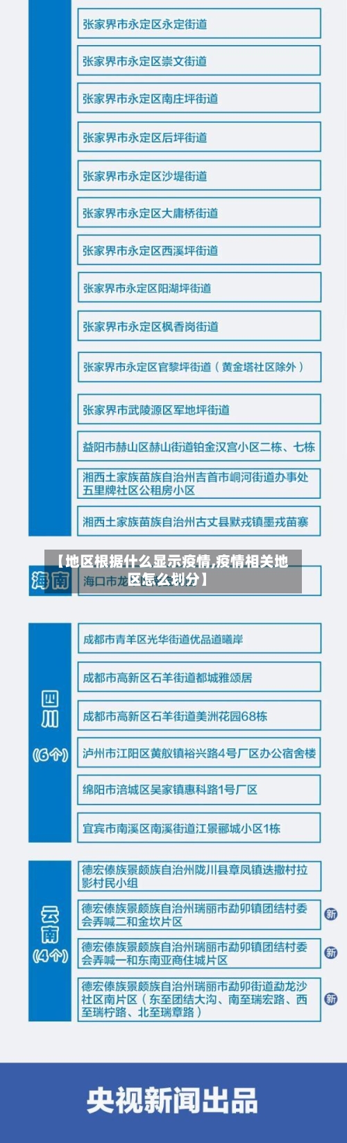 【地区根据什么显示疫情,疫情相关地区怎么划分】-第1张图片