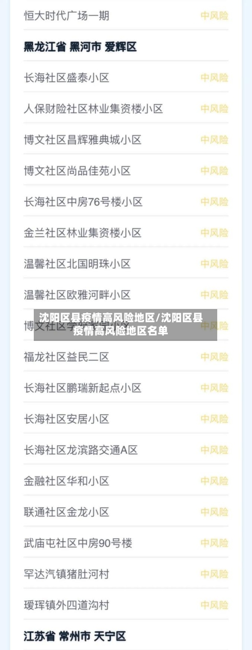 沈阳区县疫情高风险地区/沈阳区县疫情高风险地区名单-第1张图片