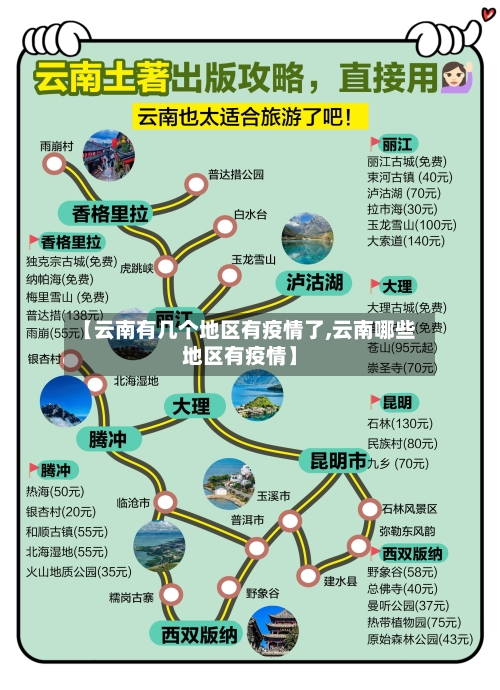 【云南有几个地区有疫情了,云南哪些地区有疫情】-第3张图片