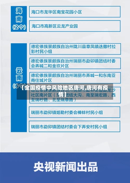 【全国疫情中风险地区唐河,唐河有疫情】-第2张图片