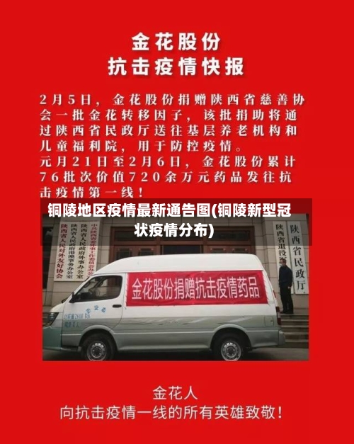 铜陵地区疫情最新通告图(铜陵新型冠状疫情分布)-第1张图片