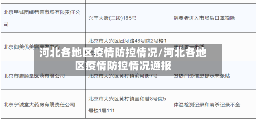 河北各地区疫情防控情况/河北各地区疫情防控情况通报-第2张图片