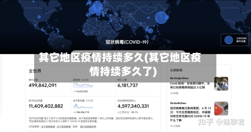 其它地区疫情持续多久(其它地区疫情持续多久了)-第1张图片