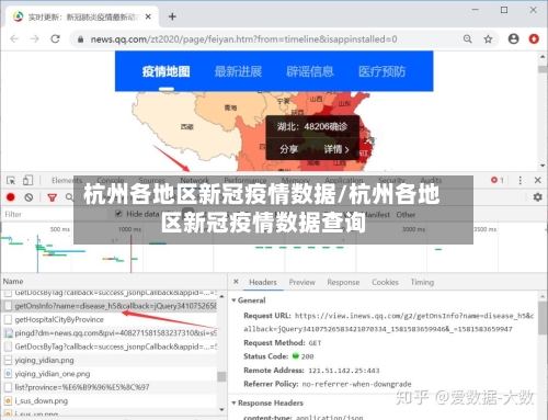 杭州各地区新冠疫情数据/杭州各地区新冠疫情数据查询-第3张图片