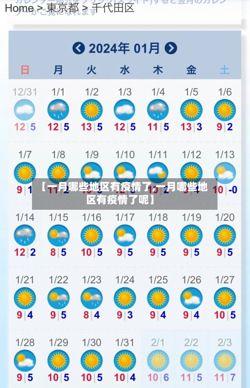 【一月哪些地区有疫情了,一月哪些地区有疫情了呢】-第1张图片